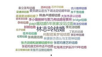 吃瓜网官网版最新内容,揭秘娱乐圈热点事件背后的真相